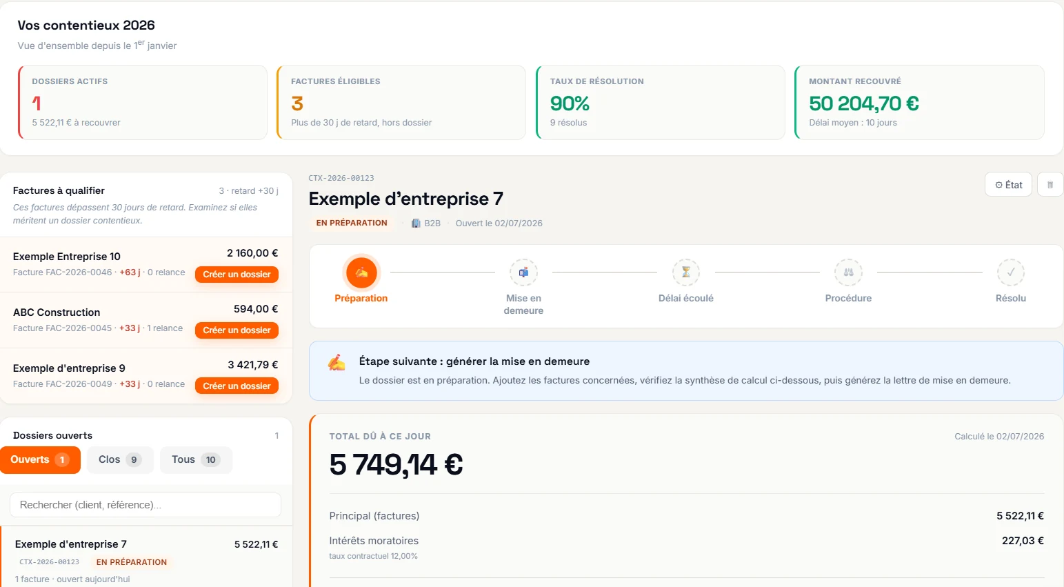 Suivi des dossiers de contentieux : montant recouvré, taux de résolution et calcul du total dû